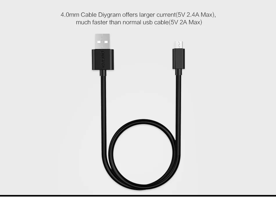 CHOETECH Micro USB кабель 2.4A Быстрая зарядка USB кабель для передачи данных для samsung Xiaomi huawei Tablet Androi мобильный телефон usb зарядный шнур