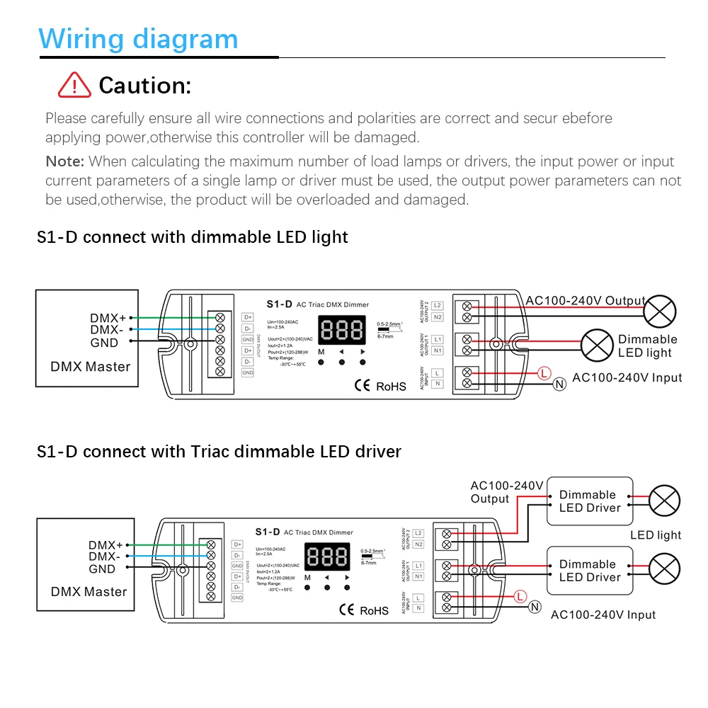 Светодиодный диммер Triac 220 в 230 В 110 переменного тока 2 канала контроллер DMX512