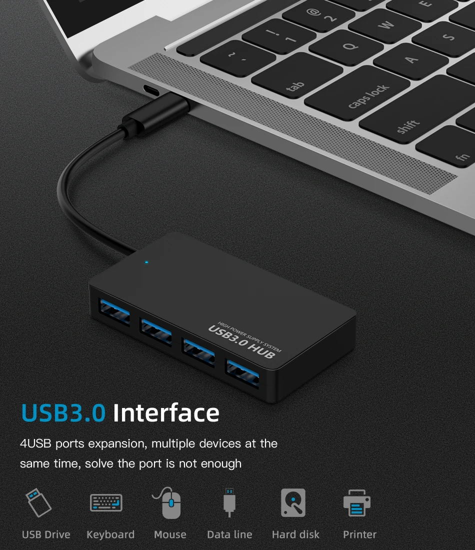 4 порта usb type C концентратор Высокоскоростной USB 3,0 Разветвитель usb C до 4 USB3.0 конвертер Кабель-адаптер для MacBook ноутбук планшетный компьютер