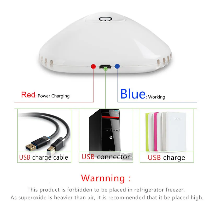 GIAHOL 500mAh USB Перезаряжаемый Мини Портативный озоновый очиститель воздуха генератор печатающая головка для принтера холодильник стерилизатор освежитель воздуха