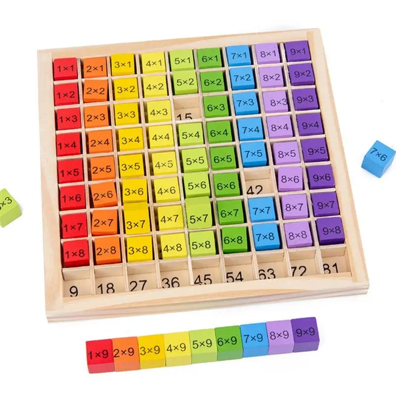 

Montessori Educational Wooden Toys For Kids Children Baby Toys 99 Multiplication Table Math Arithmetic Teaching Aids