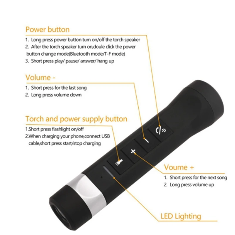 Уличный Фонарик Bluetooth динамик для езды на велосипеде внешний аккумулятор FM радио