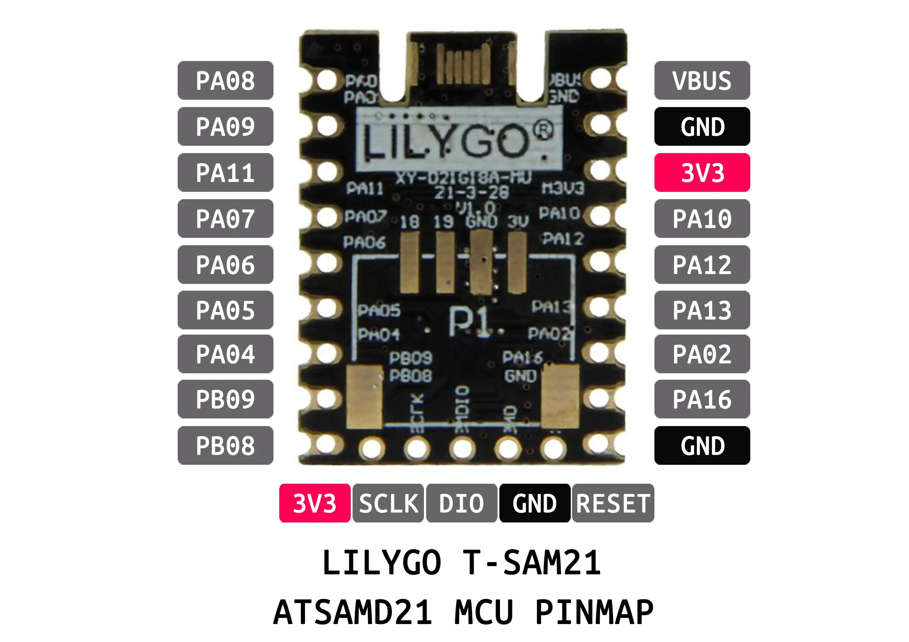 LILYGO®T SAM21 ATSAMD21 микроконтроллер для arduino|Печатные платы| |