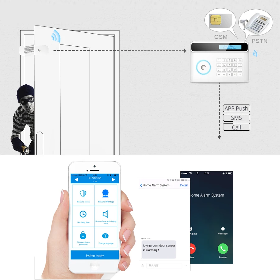 IOS Android APP Control Wireless Home Security GSM Alarm System Remote Control smoke sensor Autodial Smart with outdoor siren enlarge