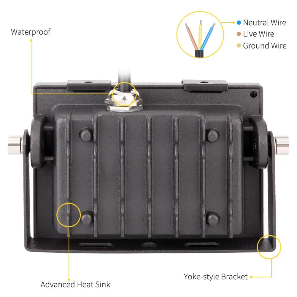 20 вт прожсветильник 5 го поколения ультратонкий секционный теплый белый 220 в IP65