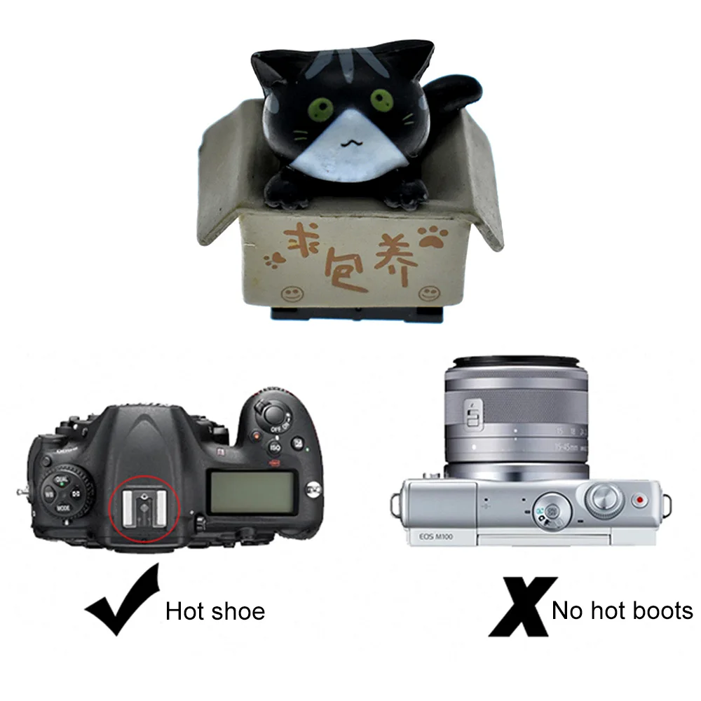 Gosear 3D милый мультяшный Кот тип Горячий башмак Крышка для Nikon Canon Fujifilm Samsung Panasonic Leica