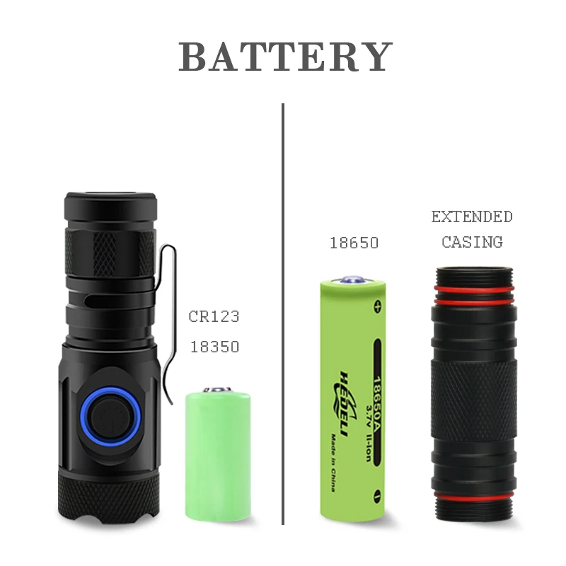 Самый высокий Люмен самый мощный светодиодный мини фонарик usb cree 4 * XPG тактический