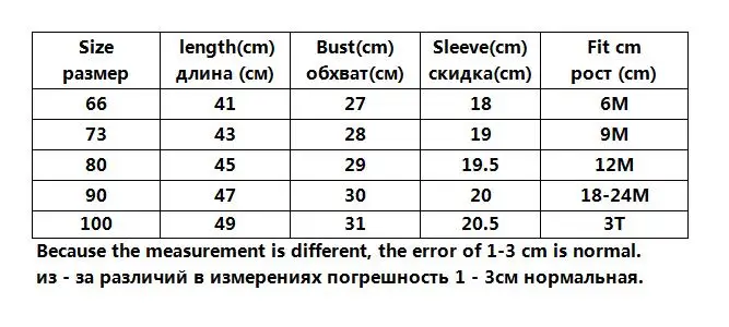Корейский Японский стиль, Осенний комбинезон для маленьких мальчиков и девочек, милый комбинезон с рисунком кролика для маленьких мальчиков и девочек, Весенняя детская одежда