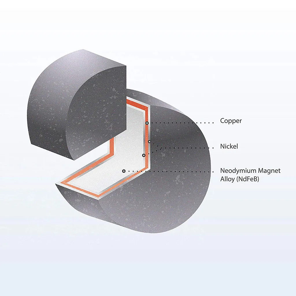 

2021 New Household Items Hot Sale Strong Round Disc Magnets Rare-earth Neodymium Magnet 100pcs