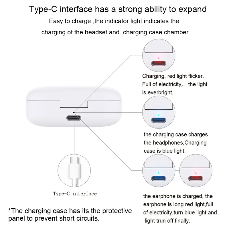 TW60 TWS беспроводные наушники Bluetooth 5 0 3D стерео гарнитуры pk airdots tws i9000 i200 i1000 для всех