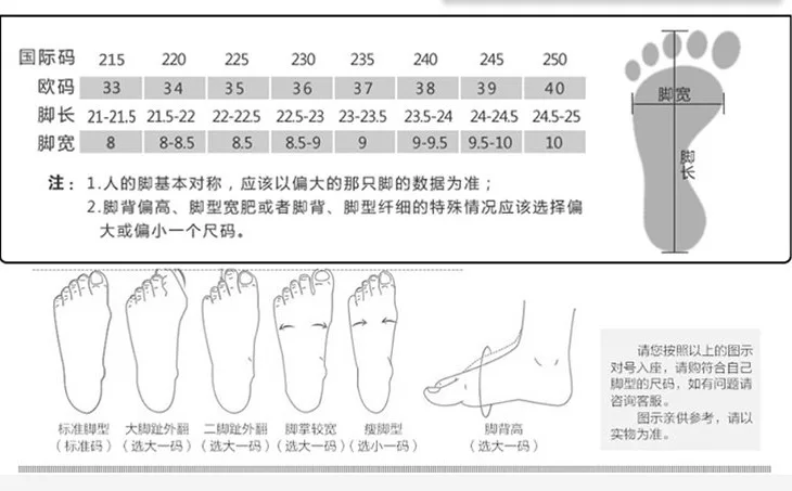 

Thin heeled Muller shoes women's new summer Korean fashion wear diamond high heel pointed half slippers women