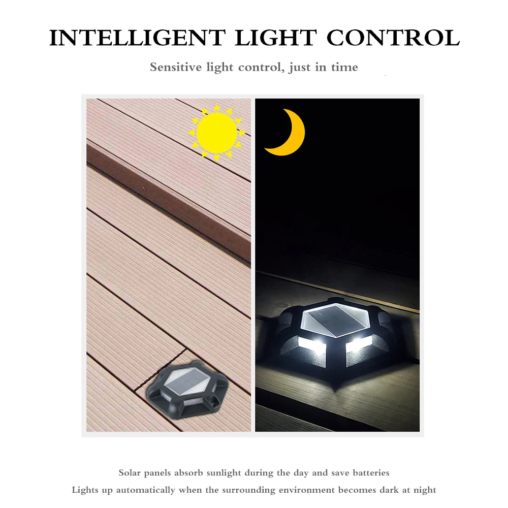 1 шт. Солнечный Мощность похоронены лестницы Светильник под землей лампа на