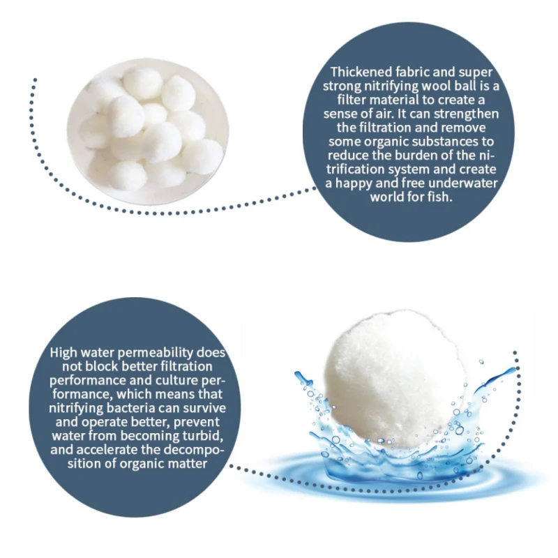 

1.5 Lbs Pool Filter Balls Eco-Friendly Fiber Filters Media For Swimming Pool Sand Filters (Equals 50 Lbs Pool Filter Sand)