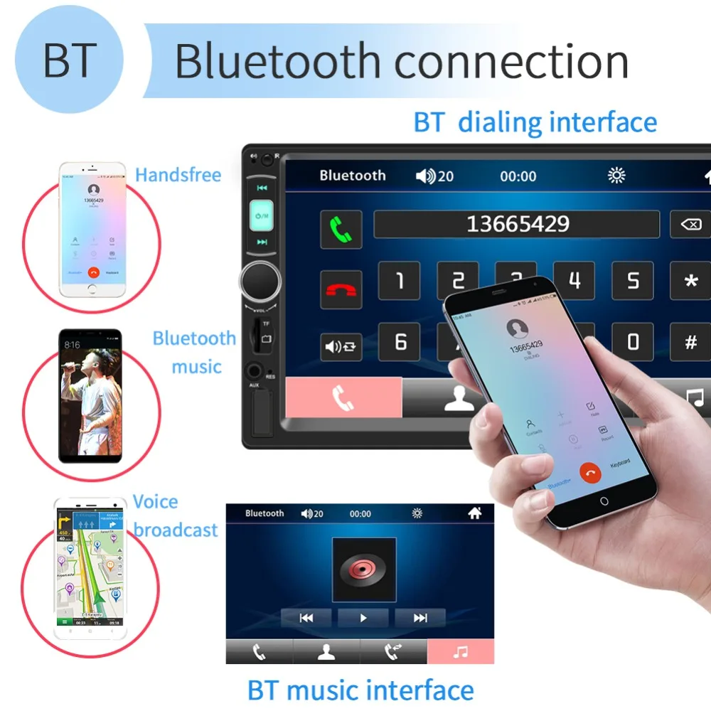Автомобильное радио Bluetooth Handsfree Авторадио MP5 плеер 2 Din Mirrorlink аудио обратное