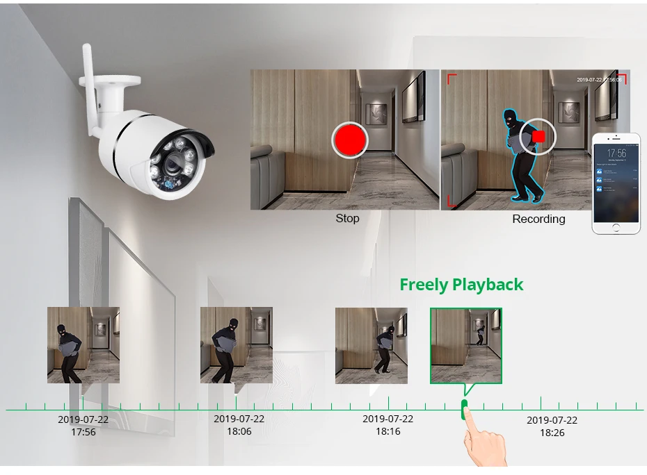 CCTV камера видеонаблюдения Система безопасности cctv комплект беспроводной защищенная от внешних воздействий ip-камера HDMI рекордер wifi 4 шт. 1MP IR Открытый
