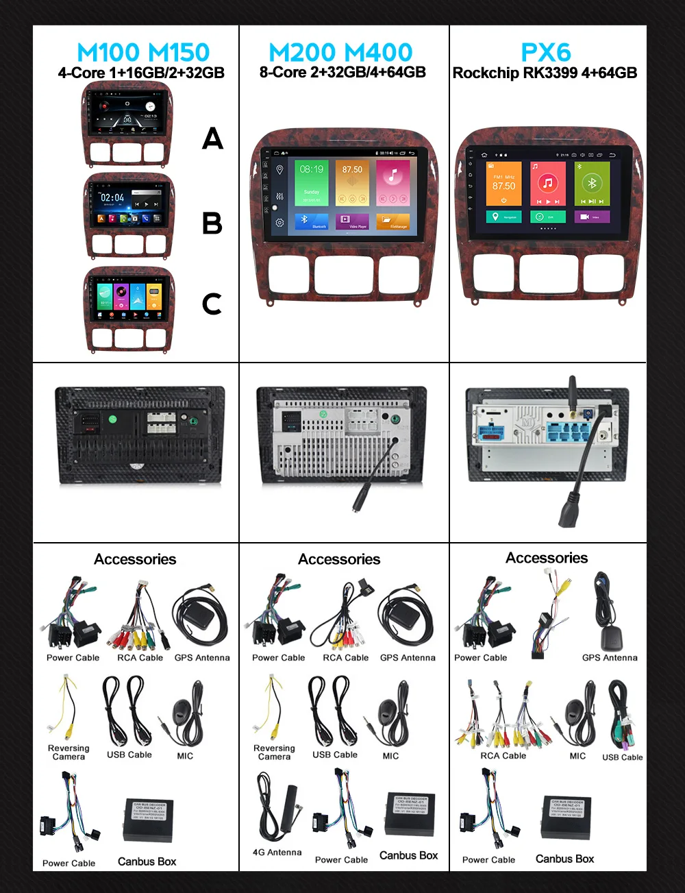 4G ips DSP Android 10 Автомобильный мультимедийный Авторадио gps для Mercedes Benz S Class W220 S280 S320 S350