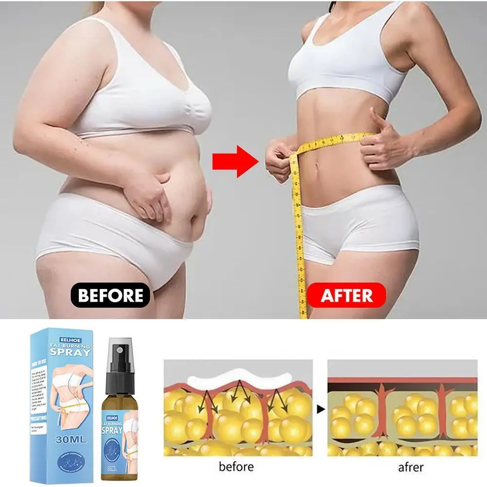 

30ml Slimming Spray Wonder Belly Abdomen Weight Loss Products Fast Fat Burning Slim Spray Natural Herbal Ingredients