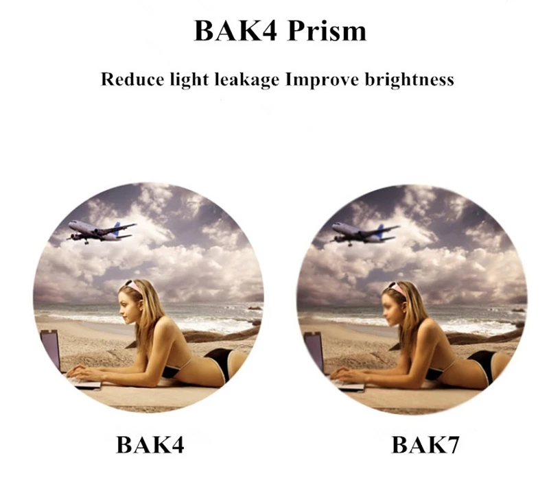 Baigish 10-30x42 большой зум Монокуляр Военный телескоп BAK4 Призма бинокль большой окуляр объектив Зрительная труба для охоты