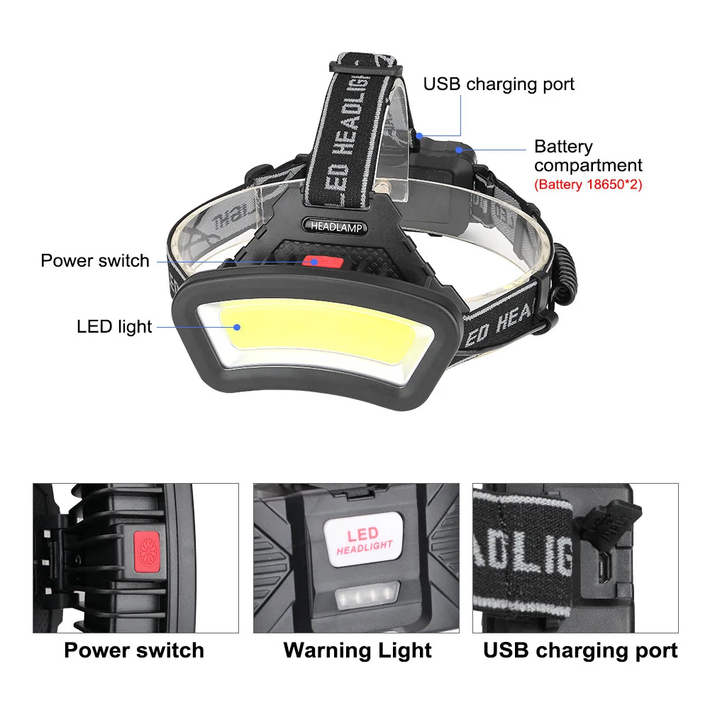 

COB Headlight LED Headlight Head Lamp USB Rechargeable Lantern Accessories Useful