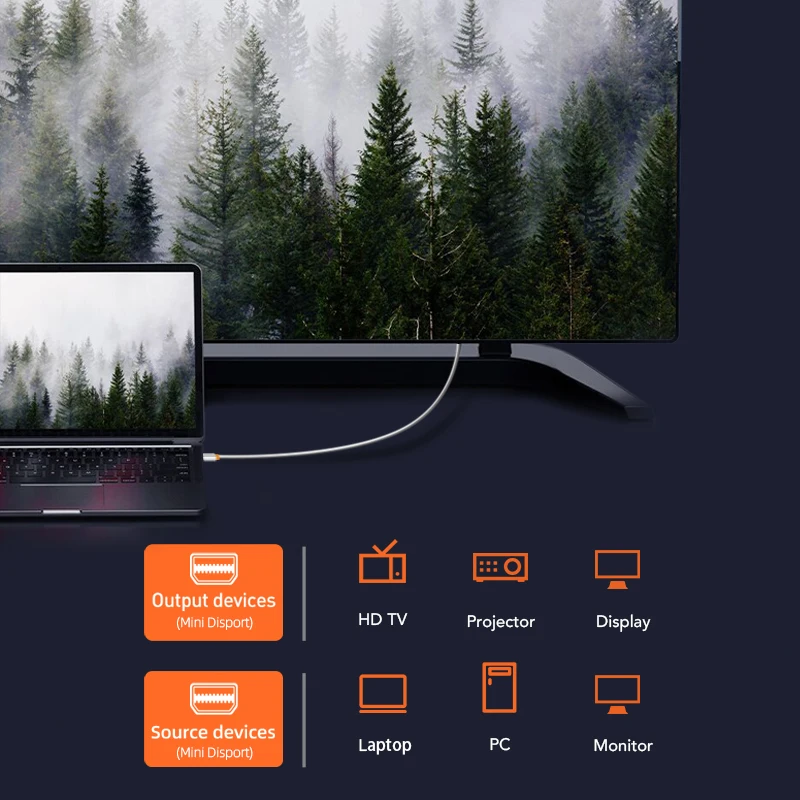 CABLETIME новый высококачественный Мини DP к Displayport Кабель dp адаптер для Macbook/Mac Lenovo Dell 4K