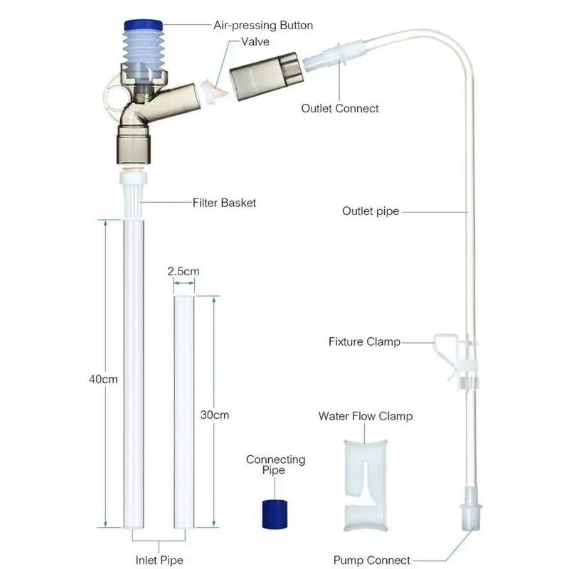 Manual Air-pressing Aquarium Gravel Cleaner Kit Fish Tank Water Changer Sand Washer with 3ft Soft Hose and Flow Clamp | Дом и сад