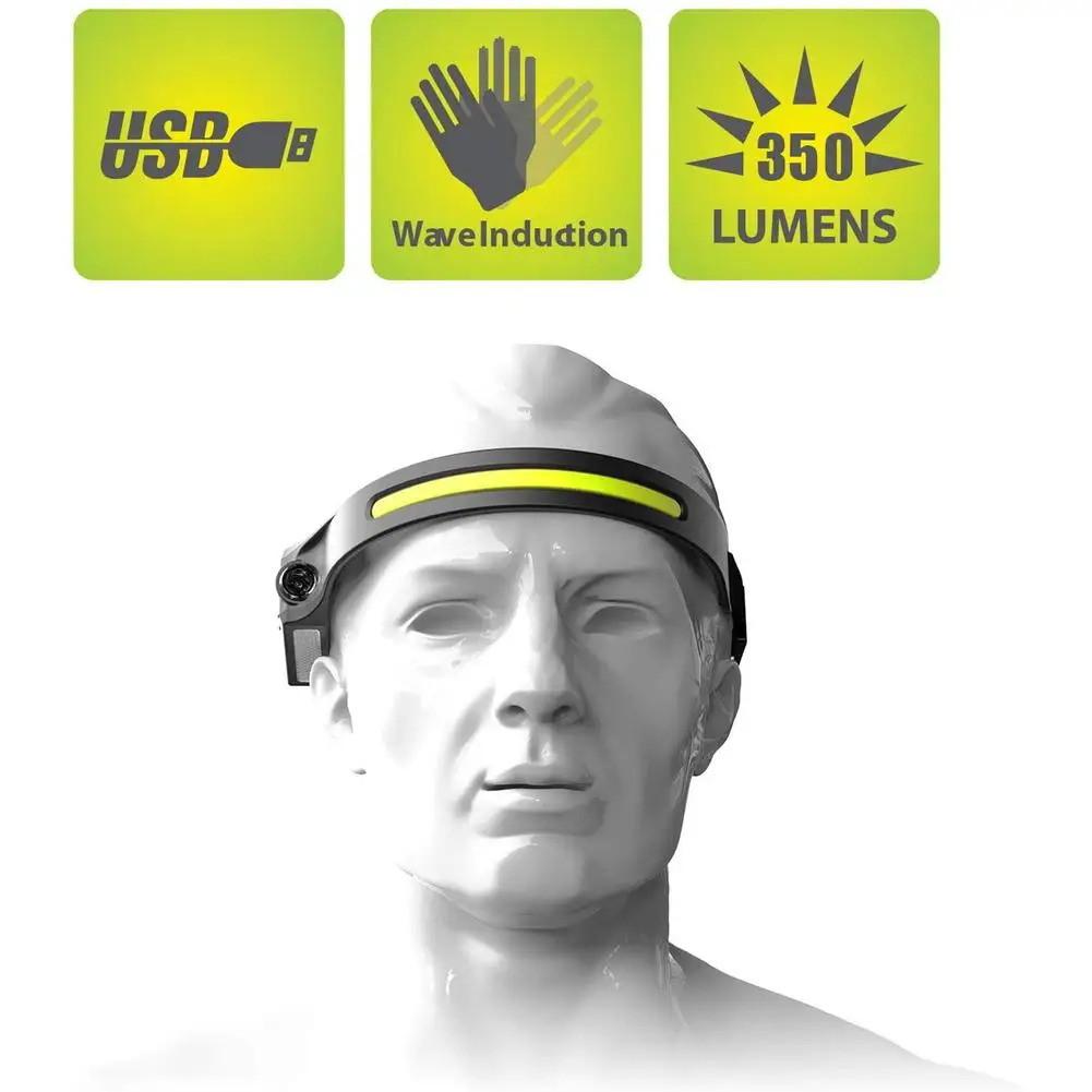 

USB Charging Headlamp Waterproof Outdoor Headlight Night Running Head Lamp Outdoor Mountaineering Camping Waterproof Head Lamp