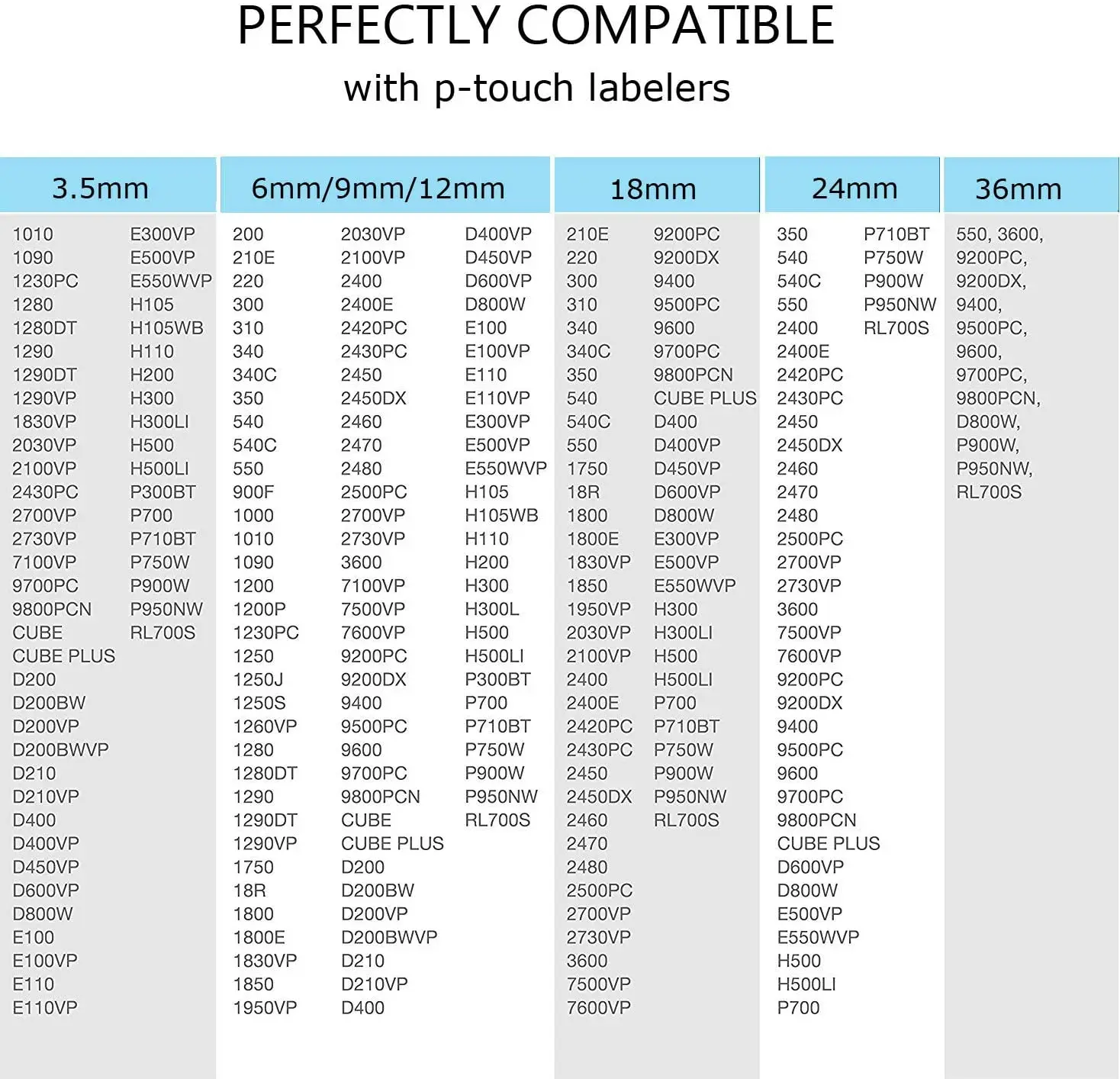 Ламинированная лента TZE345 Tze345 TZe 345 совместима с Brother P Touch клейкая tze345 (белая на