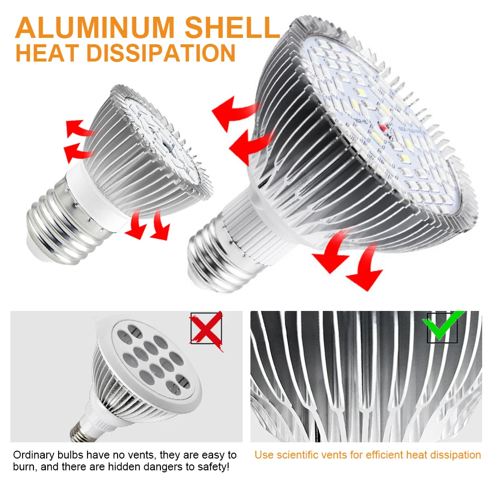 

LED Grow Light E27 Full Spectrum Phytolamp for Indoor Plants growing Flowers Seedling 40/78/120/150led Hydroponics LED Grow Bulb