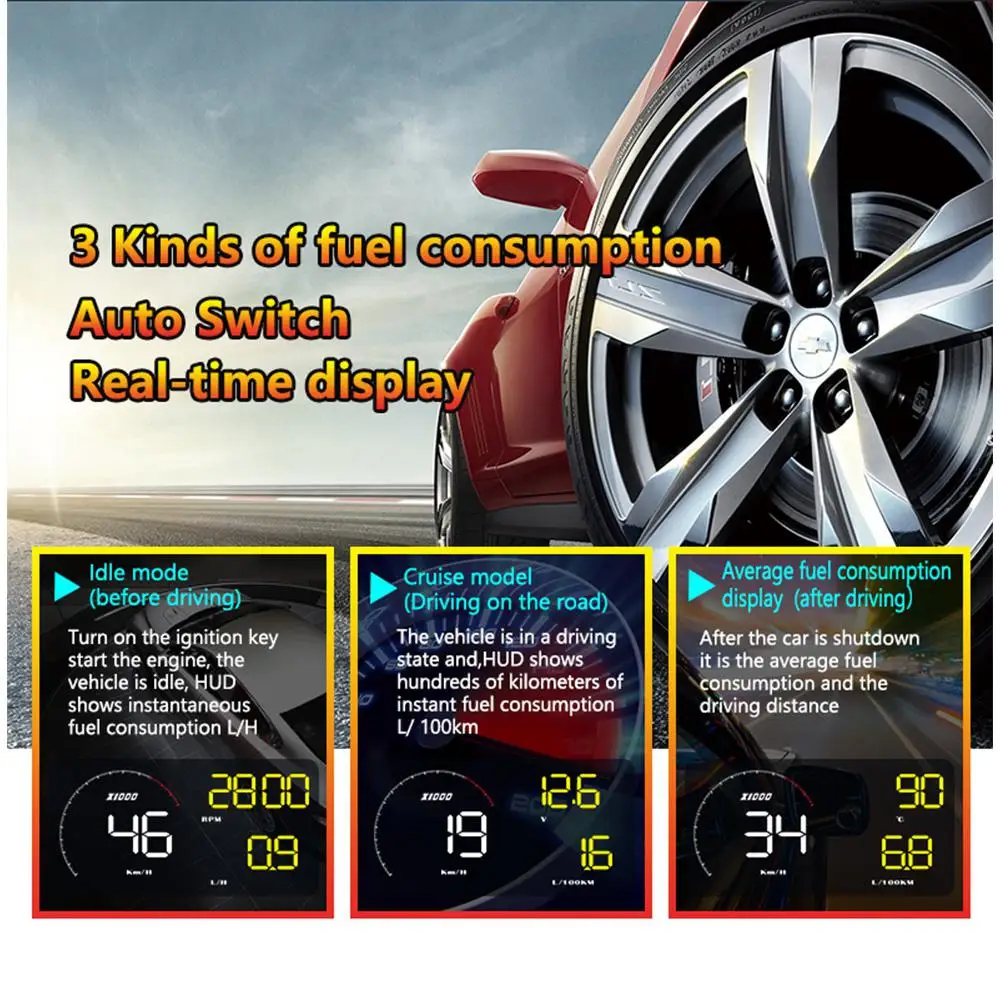 Dragonpad автомобильный HUD Дисплей 5 ''OBD2 светодиодный красочный экран