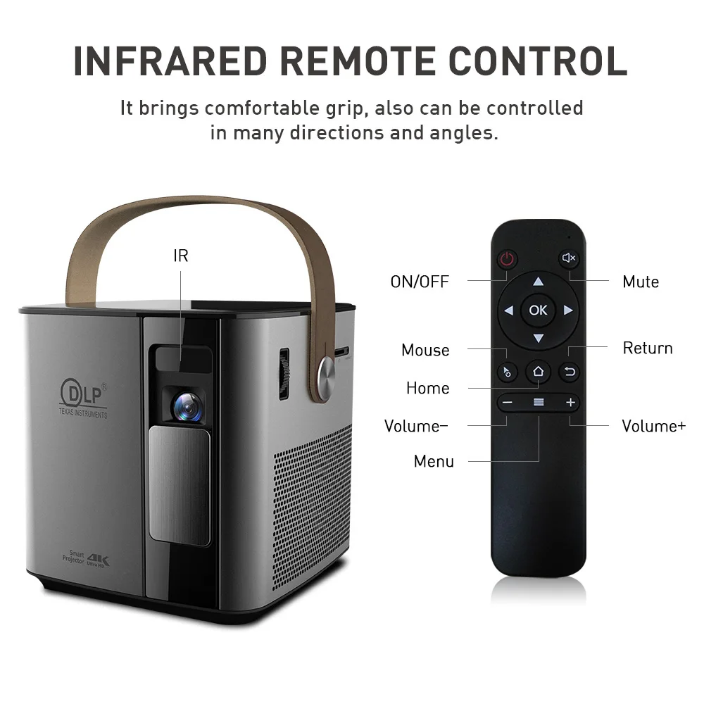 Смарт проектор IMK98 DLP Android 5 1 AmlogicT968 2 ГБ 16 1280*720P 4G/Φ Wi Fi Bluetooth 4 светодиодный для
