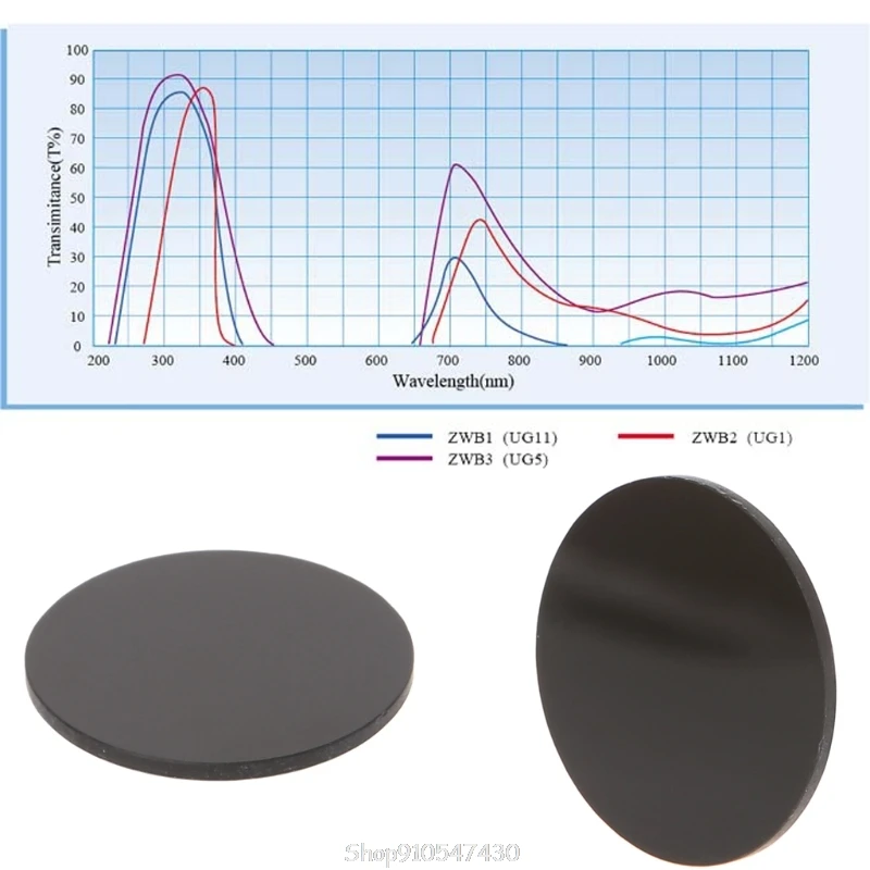 

ZWB2 Ultraviolet UV Band Pass Filter UV Flashlight Diameter 25mm Thickness 1.5mm N04 20 Dropship