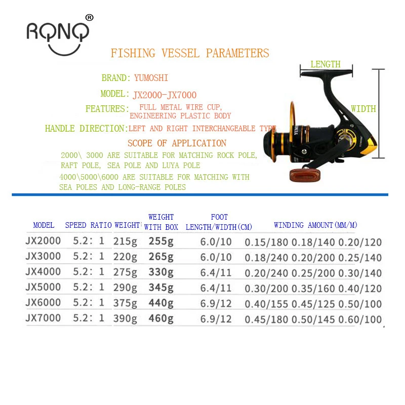 

RQNQ 2020 New Fishing Spinning Reel Metal Spool 5.2:1 Carp Baitcasting Reel Reels Spinning Reels For Ma Marine Sport Moulinet