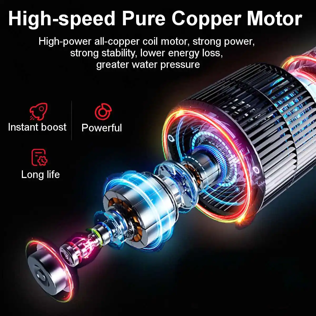 Скидка Беспроводной пистолет для мойки высокого давления 20000 мАч, 30 бар, портативный пеногенератор для литий-ионной батареи 1/2