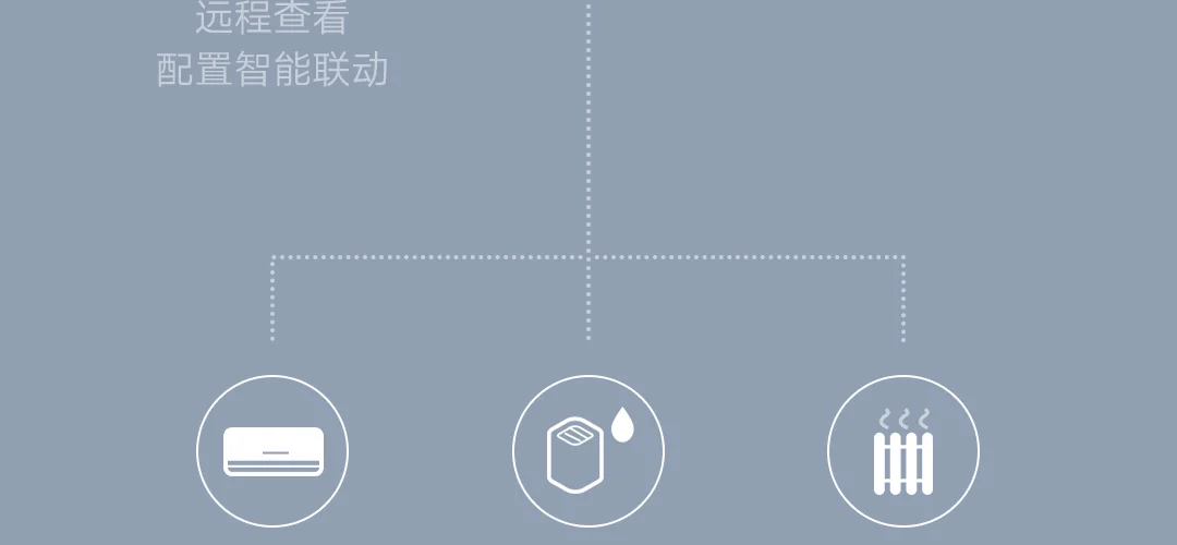 Xiaomi mi домашний Qingping Bluetooth концентратор автоматическое подключение подустройств WiFi 2,4G ссылка управления mi ni милый