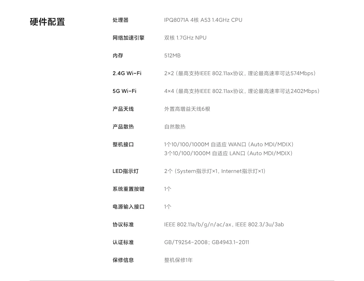 Новый Xiaomi Redmi маршрутизатор AX6 MI Wi-Fi 6 6-ядерный 512M памяти ажурная ткань дома IoT