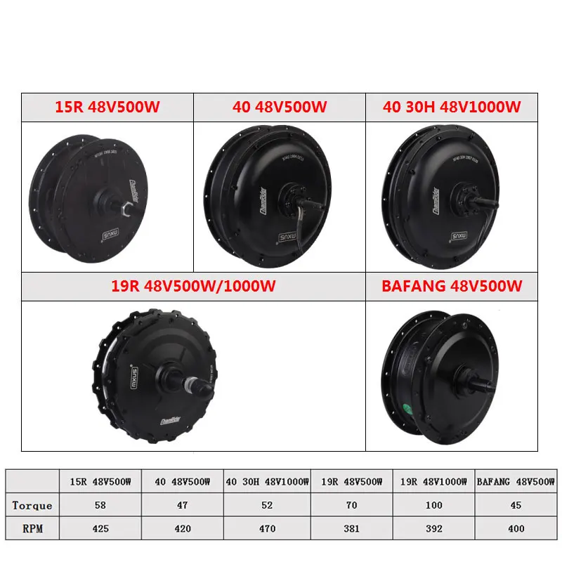 Fat Bike Front Wheel Electric Bicycle Kit 48V 1000W Snow Conversion kit 4.0 Bafang MXUS Hub Motor 20 inch 26 | Спорт и развлечения