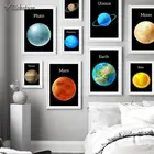 Плакаты и принты Venus Pluto, планеты, солнца, земли, Нептуна, настенная Картина на холсте, луна, планеты, настенные картины для декора гостиной