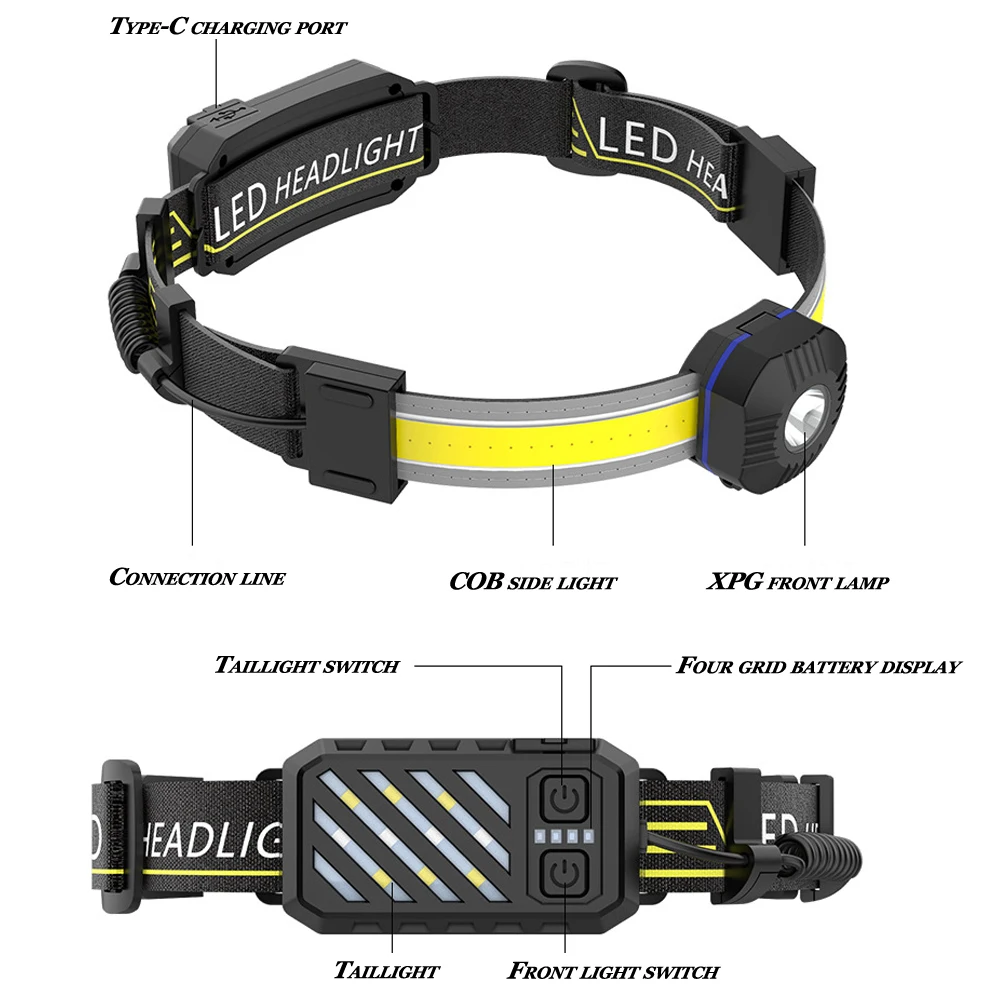Дешево Фонарь налобный Аккумуляторный с зарядкой от USB и COB-матрицей Скидка Фонарь налобный Аккумуляторный с зарядкой от USB и COB-матрицей