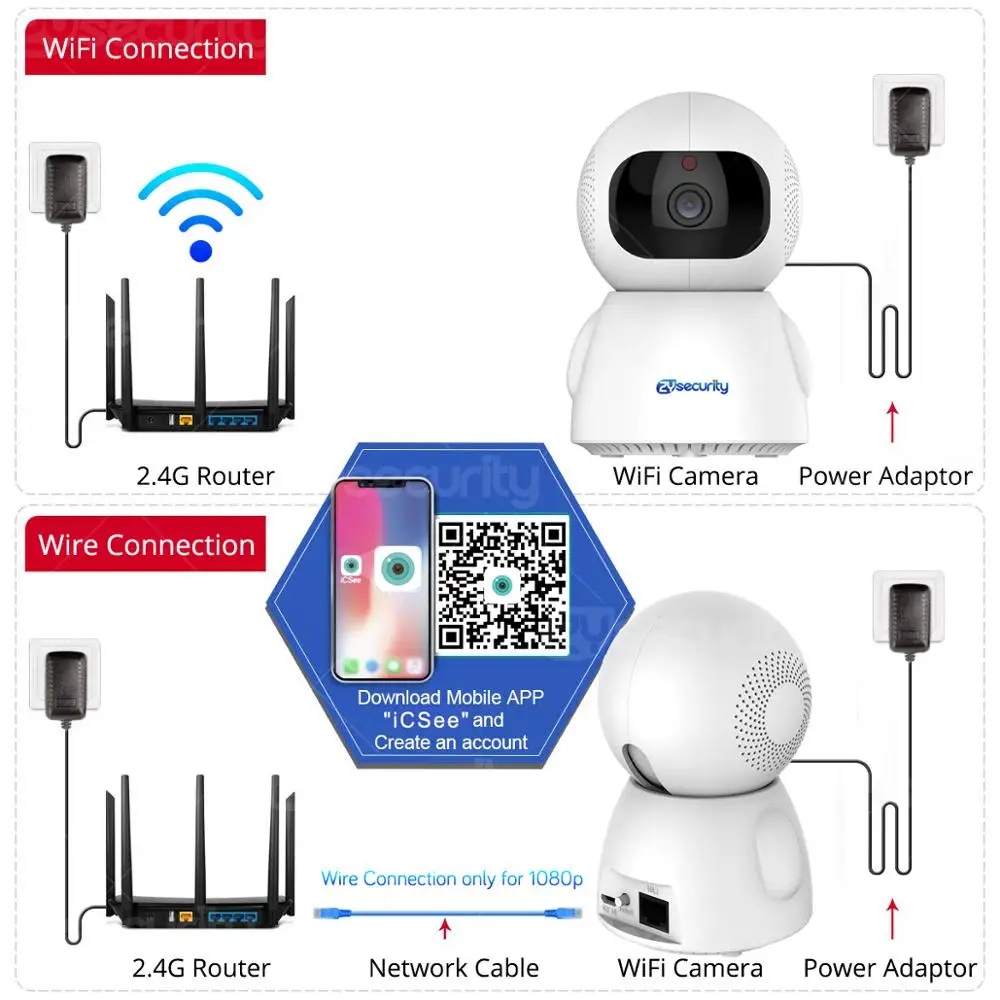 1080p WiFi камера умная беспроводная домашняя камера с автоматическим отслеживанием кабель для камеры CCTV IP камера PTZ iCSee