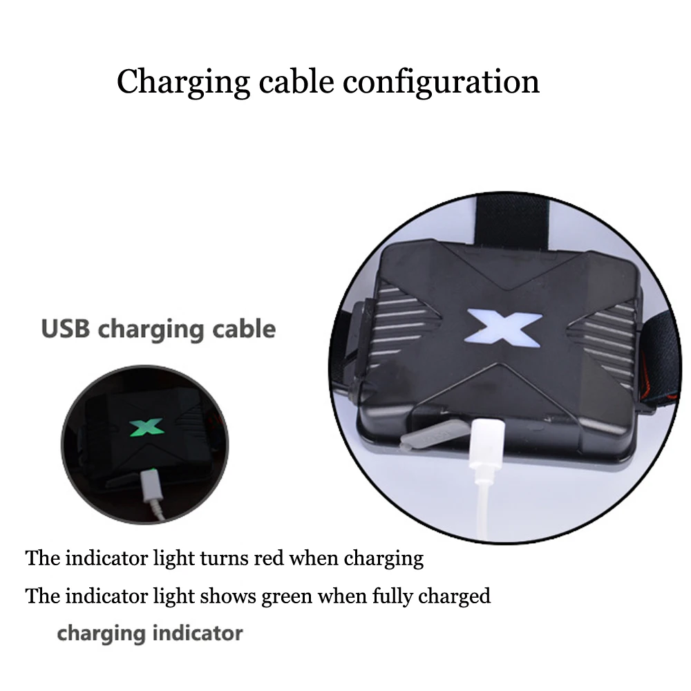 

USB Rechargeable Multi-Light Source LED Headlamp Wide Angle COB Head Light Lantern Use 3*18650 Battery Repair Lamp Miner's Lamps