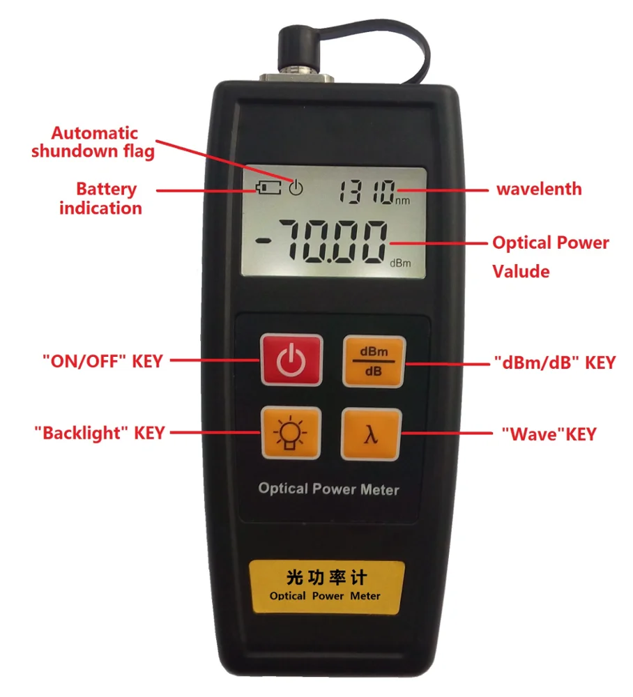 YOUYSI мини оптический Мощность метр тестер YJ-350A / C универсальный Интерфейс FC SC ST