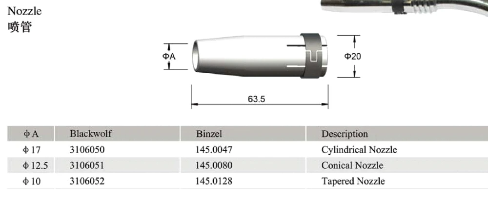 Газовое сопло Binzel MB24 23 24KD для сварки MIG MAG CO2 145 0047 0080 0128 | Инструменты
