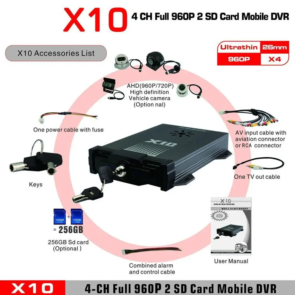 Автомобильный мини видеорегистратор X10 1080P с G датчиком и ночным