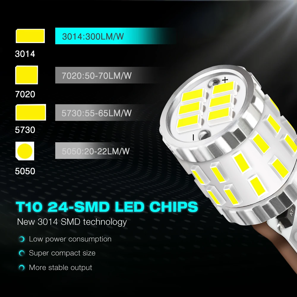NOVSIGHT 10 шт. Авто T10 6500K светодиодный светильник для дома лампы для чтения W5W 300LM купол подсветки перчаточного ящика супер яркий 12/24V Подсветка регистрационного номера