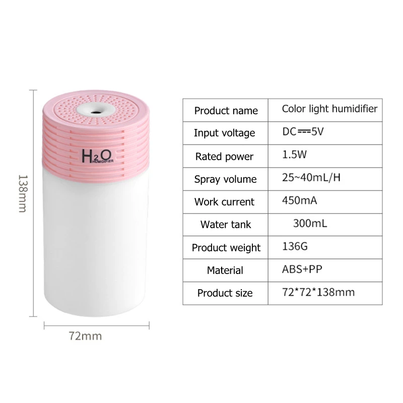 Увлажнитель-Ароматизатор воздуха ультразвуковой с сисветодиодный лампой USB |
