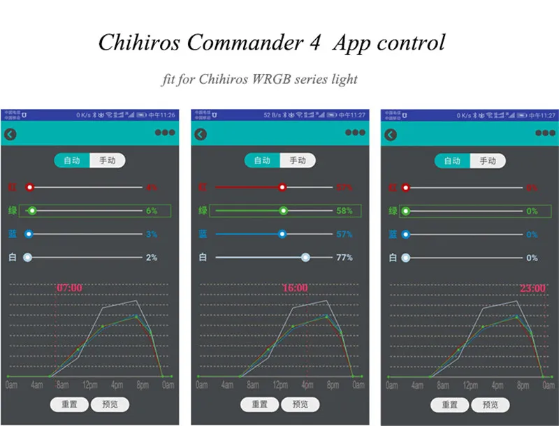 Chihiros Commander 1 4 Bluetooth приложение управление Светодиодный светильник регулятор