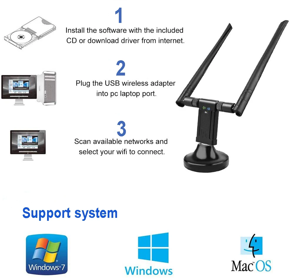 KuWFi 1900 Мбит/с USB Wifi адаптер двухдиапазонный 5dBi антенна USB3.0 беспроводная сетевая карта для ПК настольный