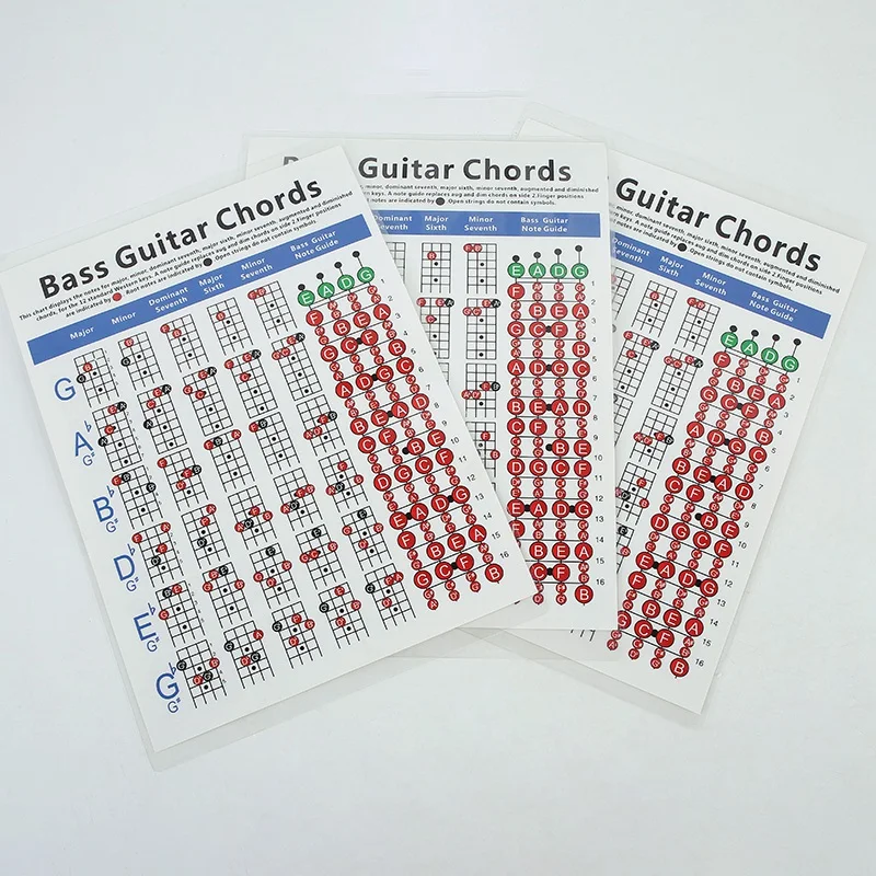 Электрическая бас-гитара Chord Chart 4 струнная гитара Fingering схема упражнений |