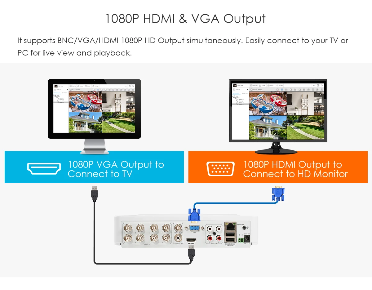 ZOSI 8-канальный CCTV Системы 4x1080P 2MP Наружные камеры безопасности камера видеонаблюдения комплект с ПИР Сенсор дома Secueity Камера