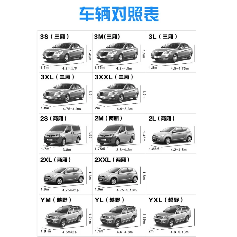 

Car Cover Waterproof All Weather for SUV/Sedan Zipper Design S-XXL YM-YXL Parking Outdoor Full Cover Rain Sun UV Protect